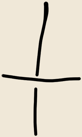 Linear A sign AB02