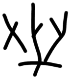 Sign AB29 pu2, tracing from HT 14