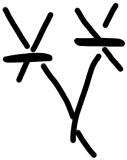 Sign AB30 NI on HT 102