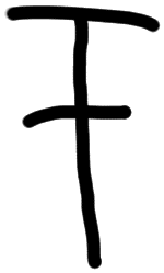 Sign AB05 to, ARKH 2, position 10