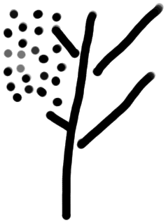 Sign AB04 te, ARKH 2, position 3