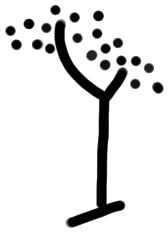 Sign ?, HT 49a, position 1