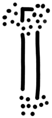 Sign ?, HT 94a, position 24