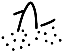 Sign ?, HT 97a, position 23