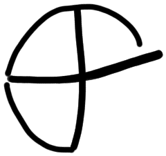 Sign AB77 ka, HT Wc 3003, position 1