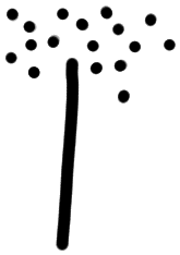 Sign ?, KH 11, position 3