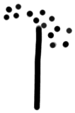 Sign ?, KH 2, position 3