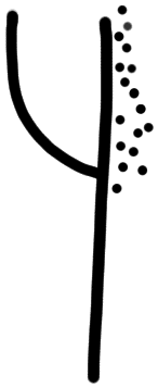 Sign AB27 re, KH 4, position 3
