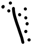 Sign ?, KH 8, position 2