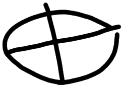 Sign AB77 ka, KN 32a, position 5