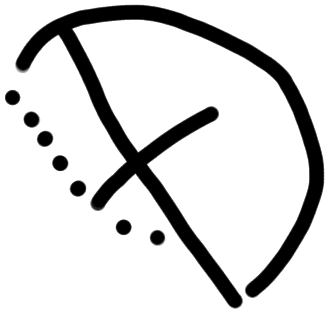 Sign AB77 ka, KN Wc 3, position 1