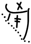 Sign AB51 du, MI 2, position 2
