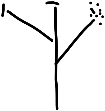 Sign A328, PH 13a, position 1