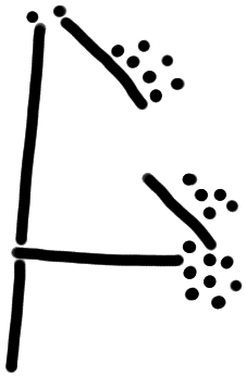 Sign ?, PH 28a, position 3