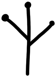 Sign A328, PH Wc <47>, position 1