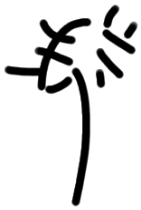 Sign AB79, TY 3b, position 8