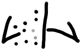 Sign ?, ZA 16, position 5