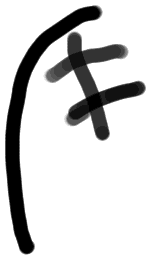 Sign AB10 u, ZA 7a, position 1